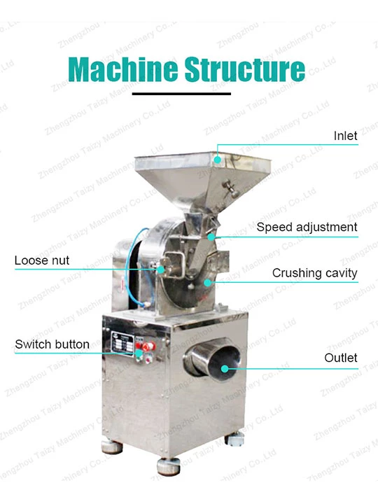 structure de la machine à broyer le gingembre