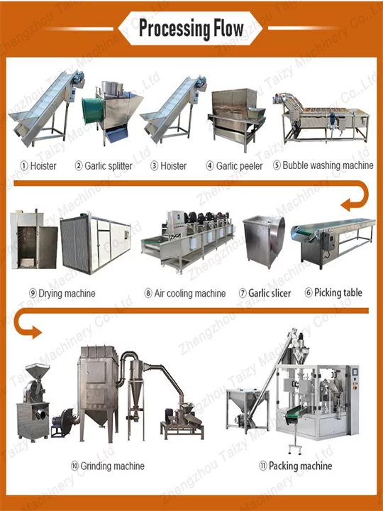 garlic powder production line