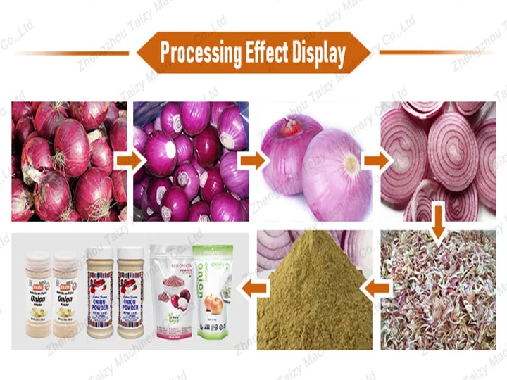 onion powder manufacturing process